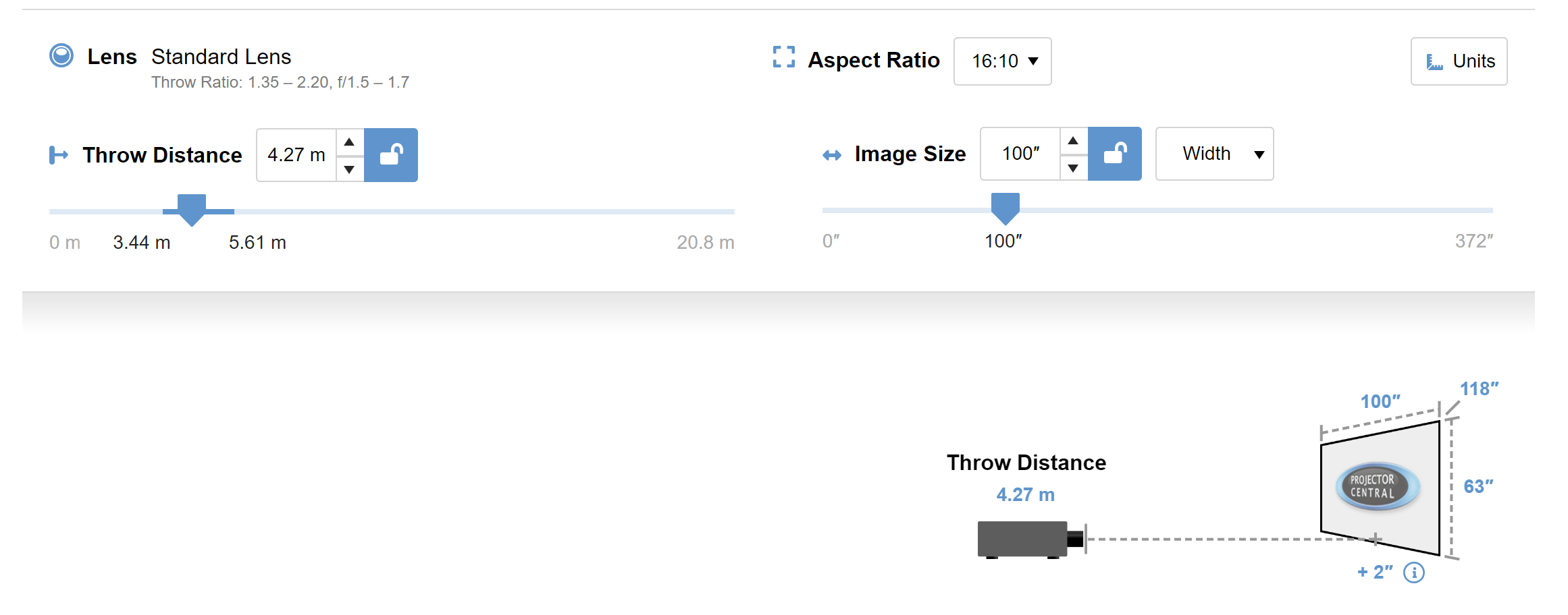 For a 100 width 4.27m away